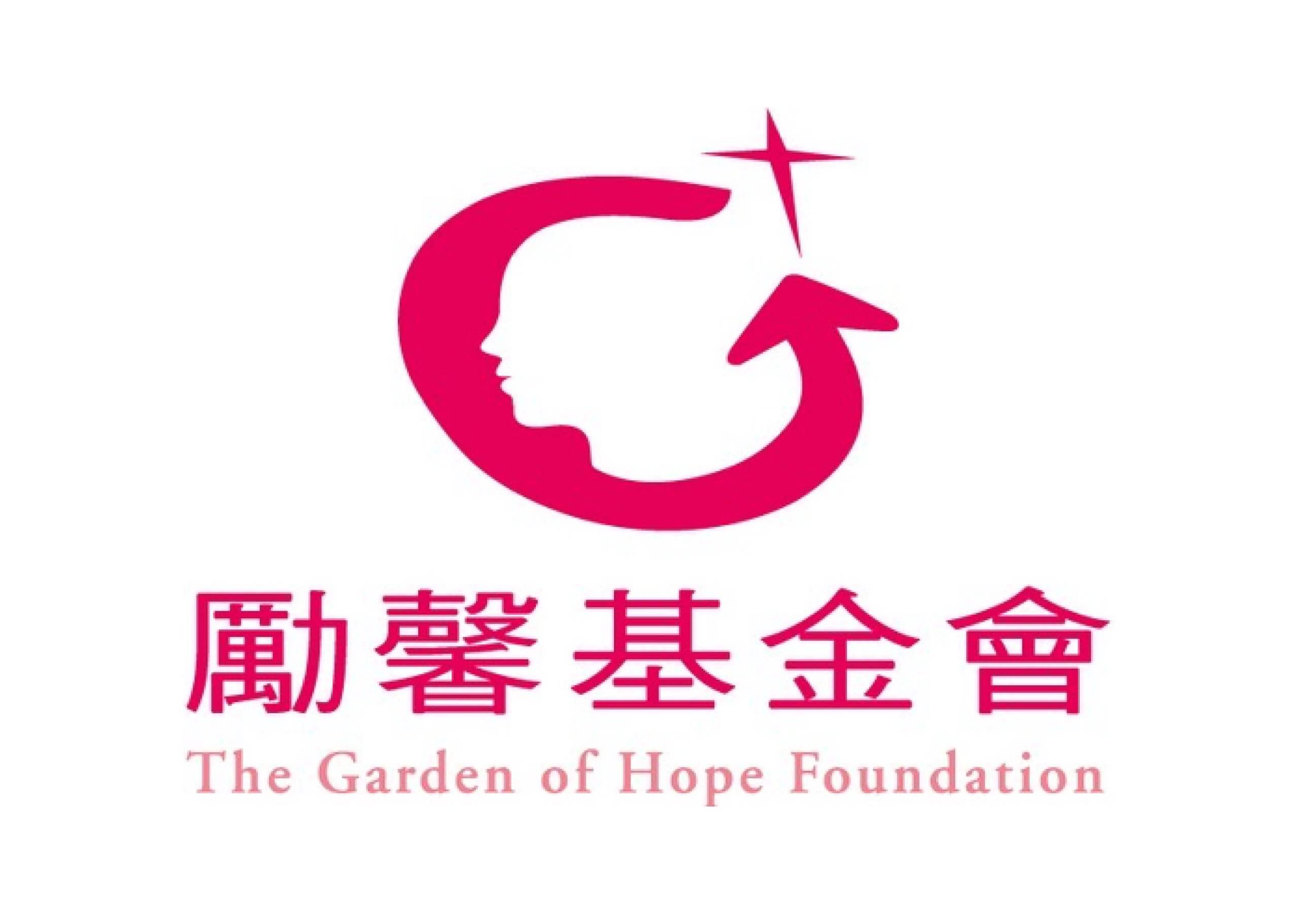 1000元 (單純捐款，不需回饋)