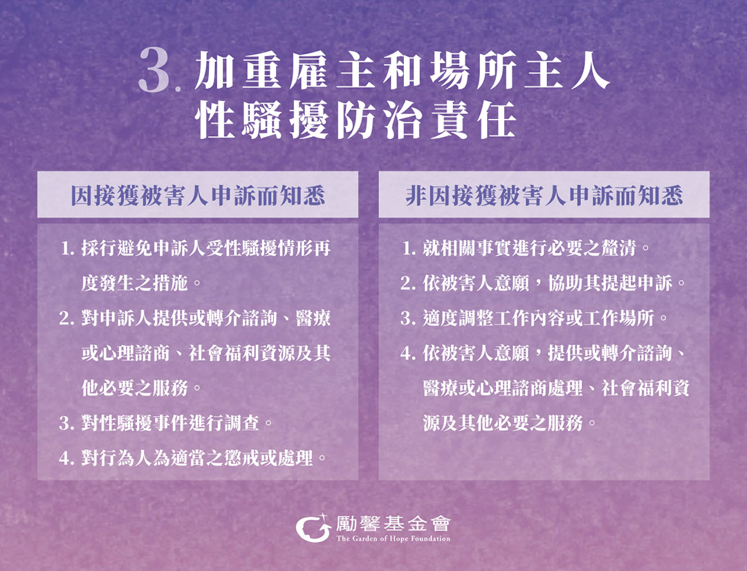 3月8號性平三法修法_加重雇主和場所主人性騷擾防治責任_勵馨基金會