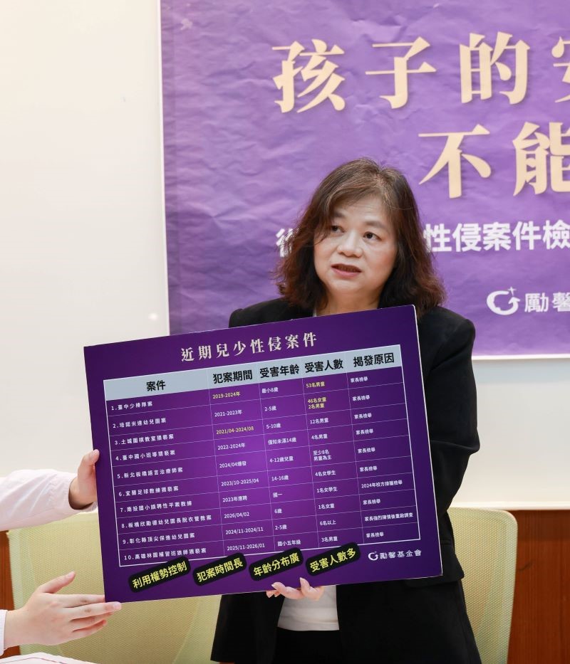 圖一:勵馨基金會執行長王玥好表示,這些兒少案件具有在封閉場域、權力不對等、缺乏監督、孩子無法求助等高度相似的風險結構