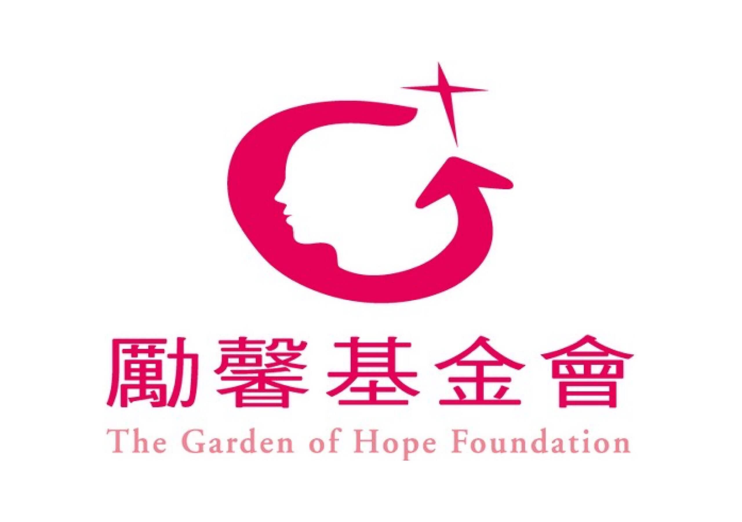 12000元 (單純捐款，不需回饋)